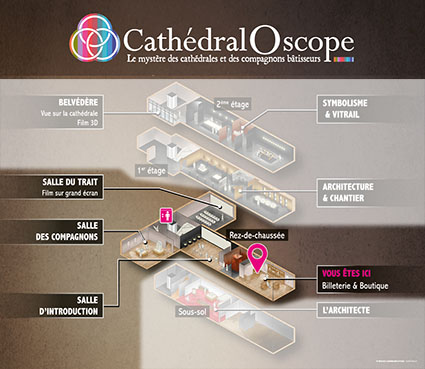 cathedraloscope-Niv-0