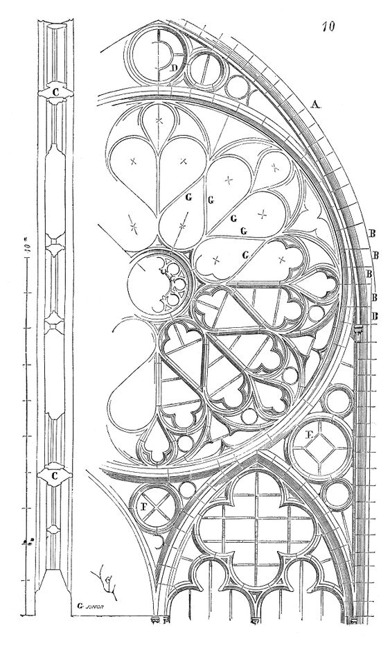 geometrie sacree cathedrale